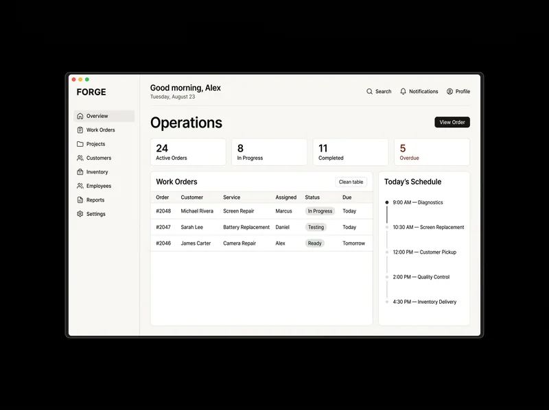 Concepto de software Forge CRM