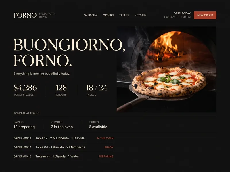 Concepto de software Forno CRM